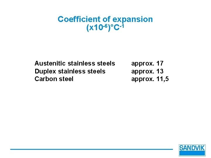 Coefficient of expansion (x 10 -6)°C-1 Austenitic stainless steels Duplex stainless steels Carbon steel