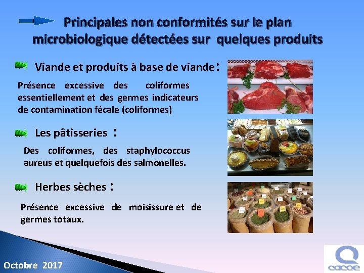 Principales non conformités sur le plan microbiologique détectées sur quelques produits Viande et produits