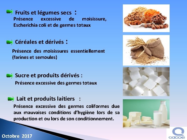 Fruits et légumes secs : Présence excessive de moisissure, Escherichia coli et de germes