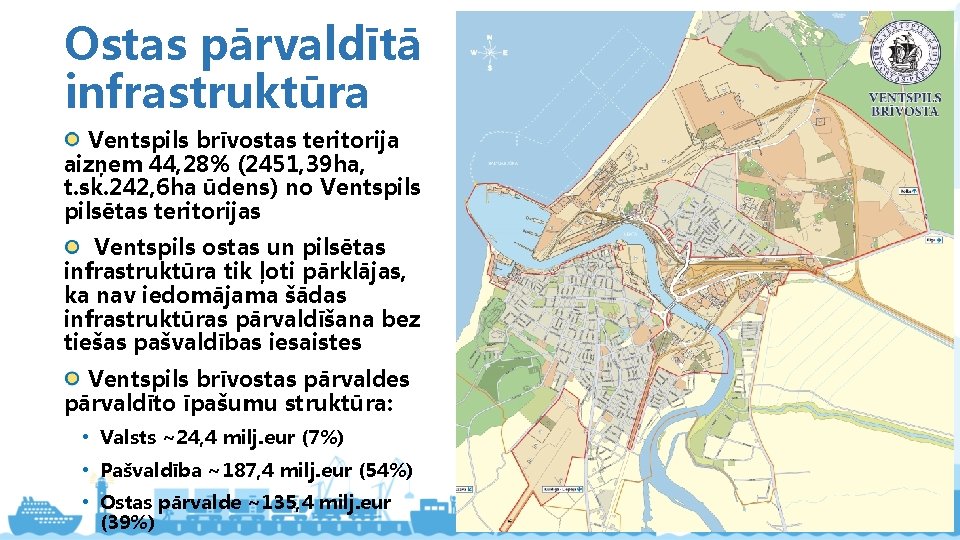 Ostas pārvaldītā infrastruktūra Ventspils brīvostas teritorija aizņem 44, 28% (2451, 39 ha, t. sk.