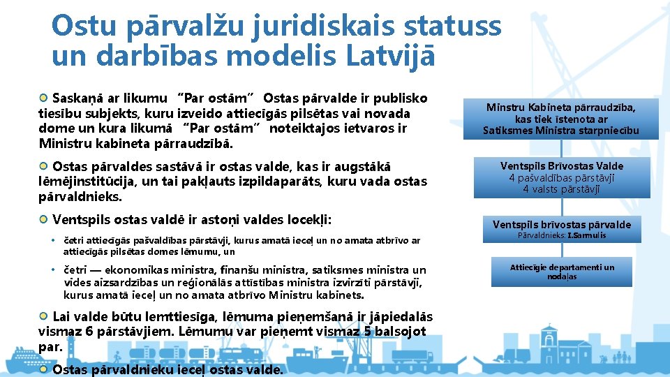 Ostu pārvalžu juridiskais statuss un darbības modelis Latvijā Saskaņā ar likumu “Par ostām” Ostas