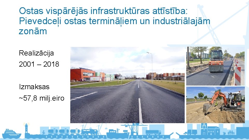 Ostas vispārējās infrastruktūras attīstība: Pievedceļi ostas termināļiem un industriālajām zonām Realizācija 2001 – 2018