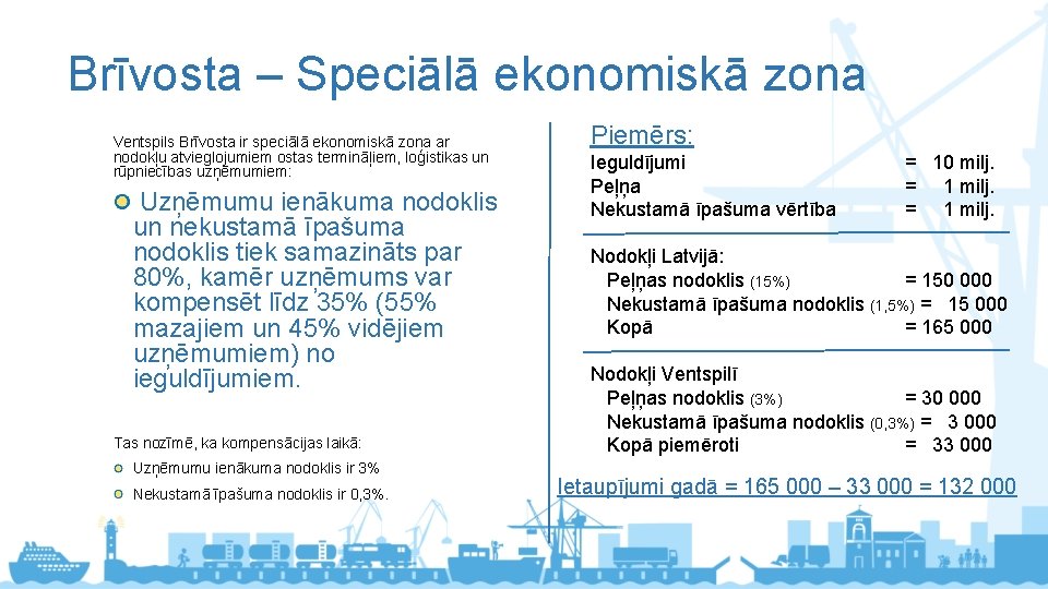 Brīvosta – Speciālā ekonomiskā zona Ventspils Brīvosta ir speciālā ekonomiskā zona ar nodokļu atvieglojumiem