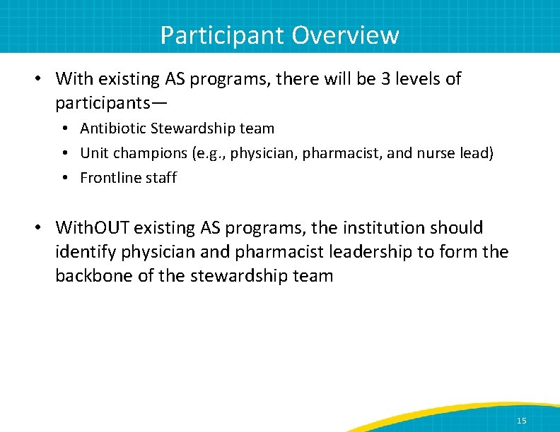 Participant Overview • With existing AS programs, there will be 3 levels of participants—