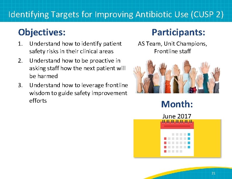 Identifying Targets for Improving Antibiotic Use (CUSP 2) Objectives: 1. 2. 3. Understand how