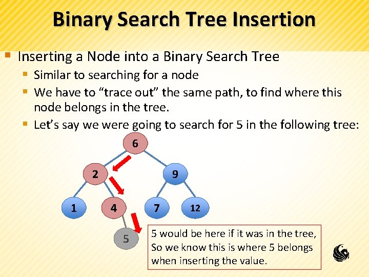 Binary Search Tree Insertion § Inserting a Node into a Binary Search Tree §