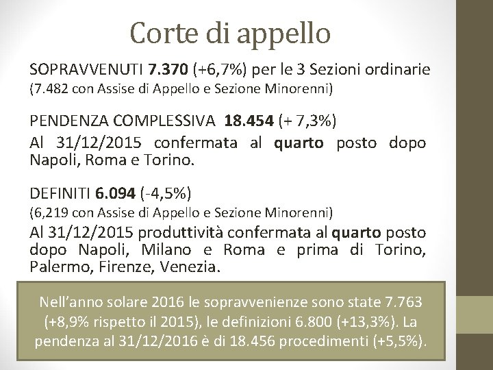 Corte di appello SOPRAVVENUTI 7. 370 (+6, 7%) per le 3 Sezioni ordinarie (7.