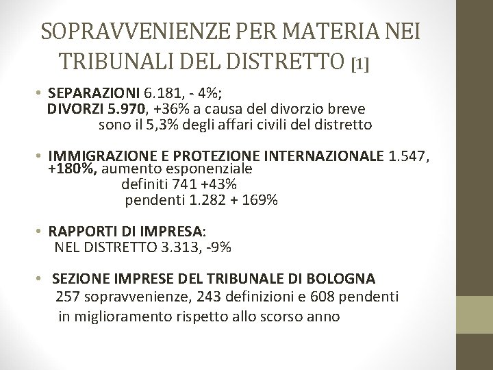 SOPRAVVENIENZE PER MATERIA NEI TRIBUNALI DEL DISTRETTO [1] • SEPARAZIONI 6. 181, - 4%;