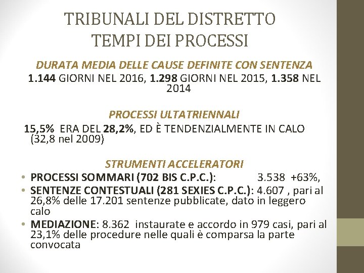 TRIBUNALI DEL DISTRETTO TEMPI DEI PROCESSI DURATA MEDIA DELLE CAUSE DEFINITE CON SENTENZA 1.