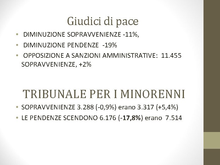 Giudici di pace • DIMINUZIONE SOPRAVVENIENZE -11%, • DIMINUZIONE PENDENZE -19% • OPPOSIZIONE A