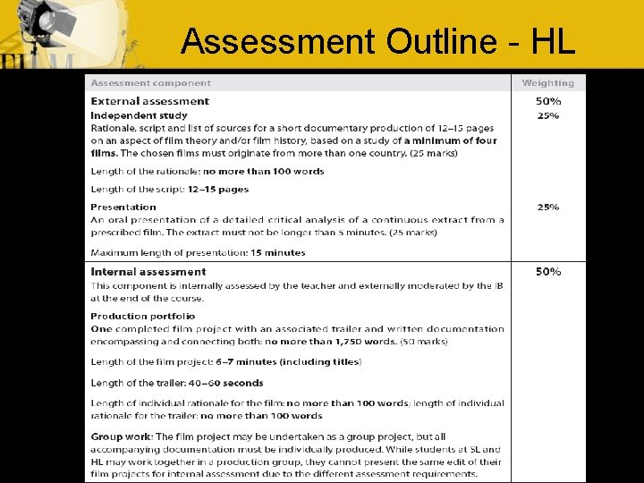 Assessment Outline - HL Assessment Outline - HL