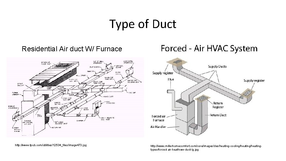 Type of Duct Residential Air duct W/ Furnace http: //www. tpub. com/utilities/12534_files/image 473. jpg