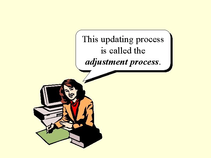 This updating process is called the adjustment process. 