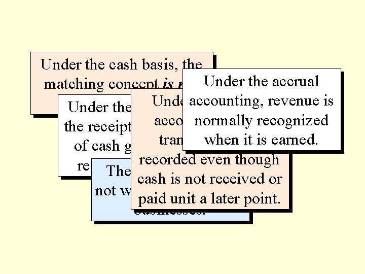 Under the cash basis, the matching concept is not Under the accrual accounting, Under