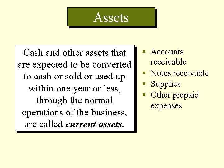 Assets Cash and other assets that are expected to be converted to cash or