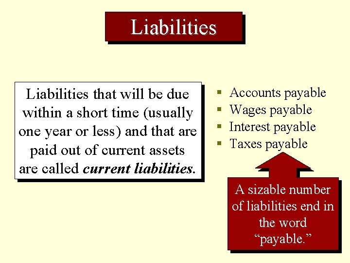 Liabilities that will be due within a short time (usually one year or less)