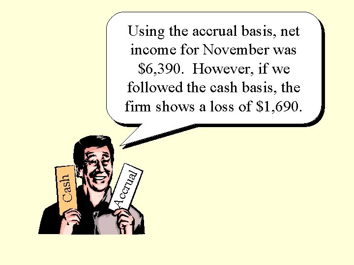 Ac cru al Cash Using the accrual basis, net income for November was $6,