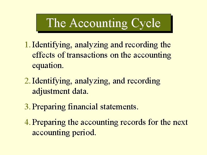 The Accounting Cycle 1. Identifying, analyzing and recording the effects of transactions on the