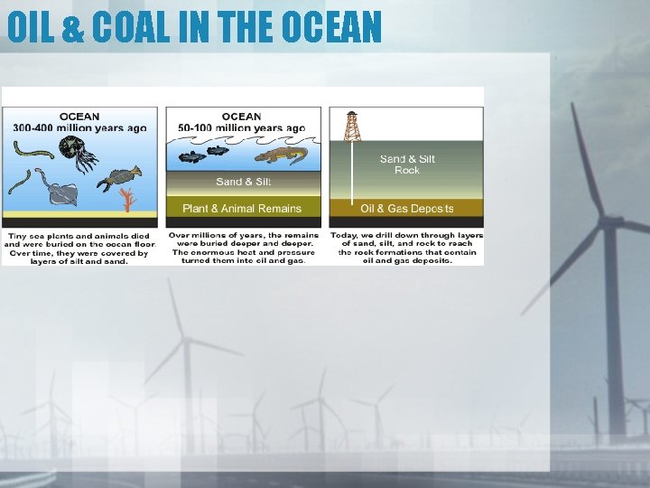 OIL & COAL IN THE OCEAN 