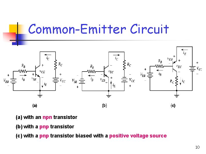 Common-Emitter Circuit (a) with an npn transistor (b) with a pnp transistor (c) with