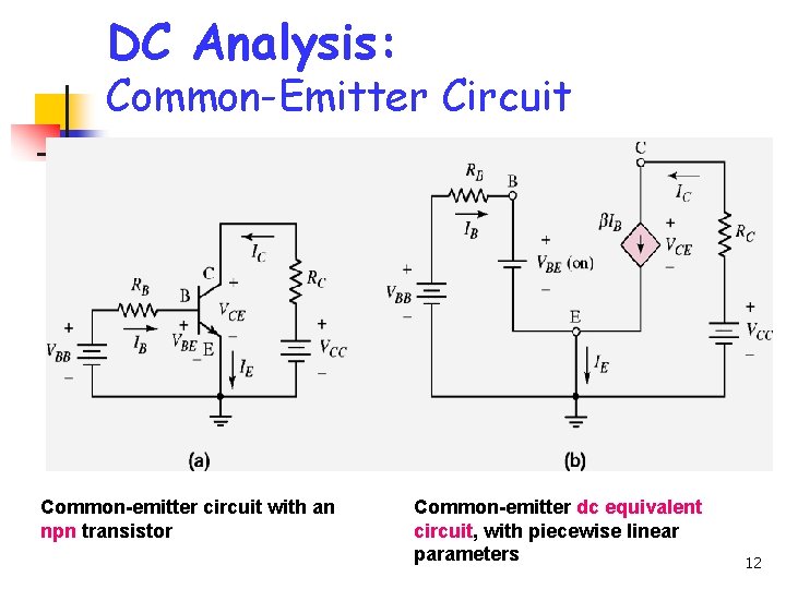 DC Analysis: Common-Emitter Circuit Common-emitter circuit with an npn transistor Common-emitter dc equivalent circuit,