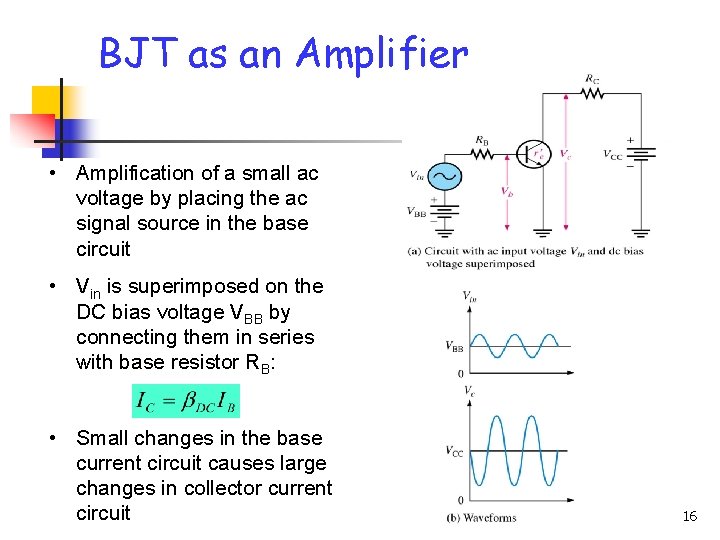BJT as an Amplifier • Amplification of a small ac voltage by placing the BJT as an Amplifier • Amplification of a small ac voltage by placing the