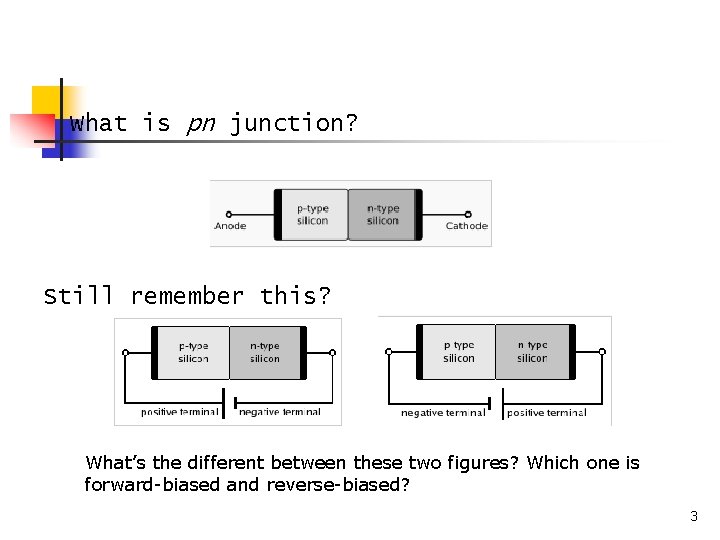 What is pn junction? Still remember this? What’s the different between these two figures? What is pn junction? Still remember this? What’s the different between these two figures?