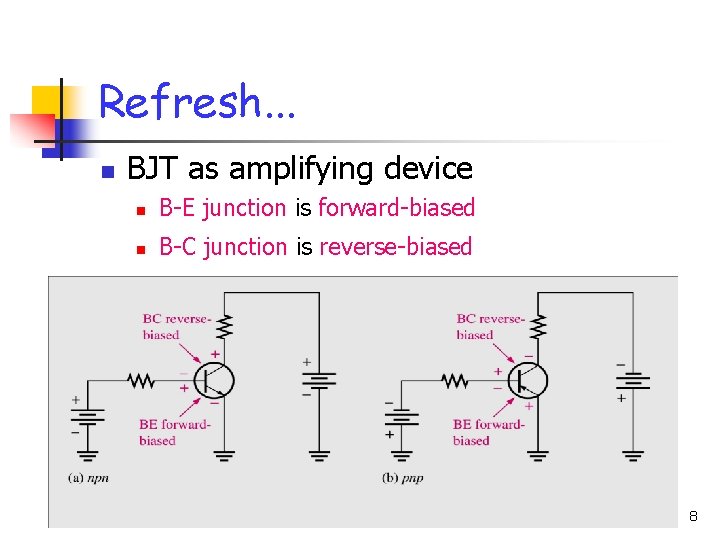 Refresh. . . n BJT as amplifying device n B-E junction is forward-biased n Refresh. . . n BJT as amplifying device n B-E junction is forward-biased n