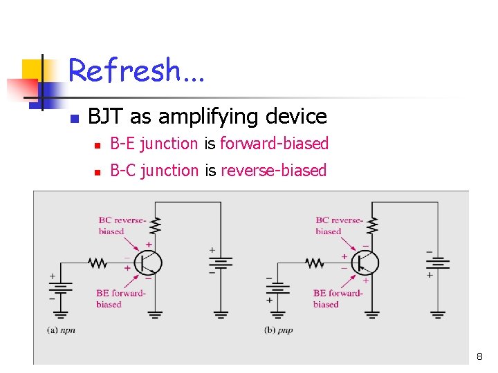 Refresh. . . n BJT as amplifying device n B-E junction is forward-biased n