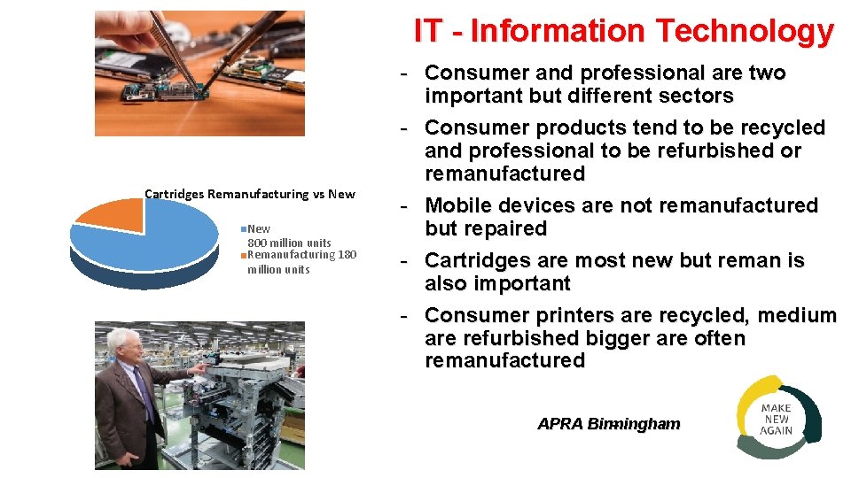 IT - Information Technology Cartridges Remanufacturing vs New 800 million units Remanufacturing 180 million