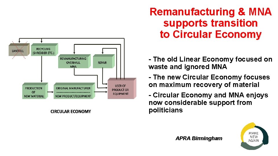 Remanufacturing & MNA supports transition to Circular Economy - The old Linear Economy focused
