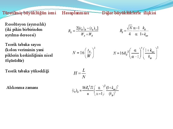 Türetilmiş büyüklüğün ismi Resolüsyon (ayırıcılık) (iki pikin birbirinden ayrılma derecesi) Teorik tabaka sayısı (kolon