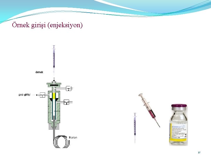 Örnek girişi (enjeksiyon) 37 