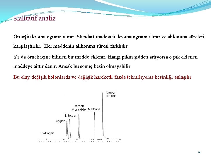 Kalitatif analiz Örneğin kromatogramı alınır. Standart maddenin kromatogramı alınır ve alıkonma süreleri karşılaştırılır. Her