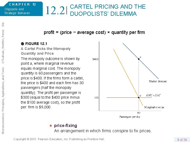 12. 2 CARTEL PRICING AND THE DUOPOLISTS’ DILEMMA Microeconomics: Principles, Applications, and Tools O’Sullivan,