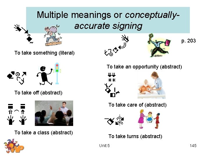 Multiple meanings or conceptuallyaccurate signing p. 203 To take something (literal) To take an