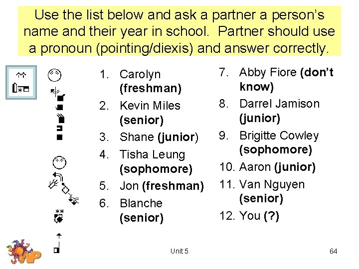 Use the list below and ask a partner a person’s name and their year