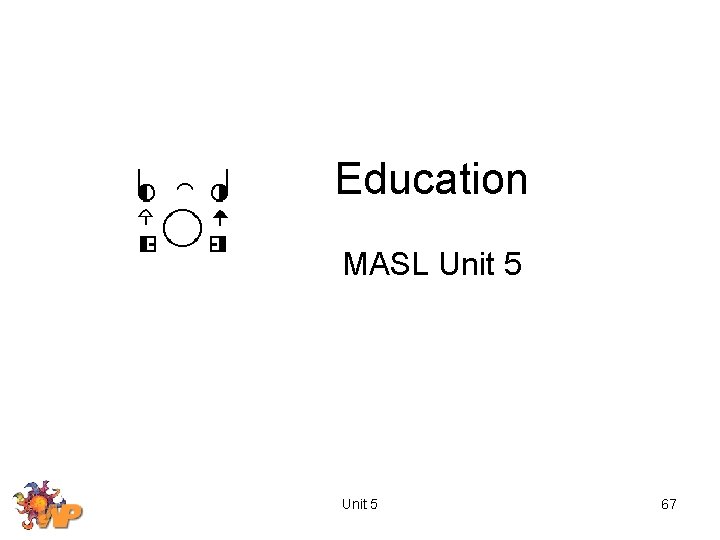 Education MASL Unit 5 67 