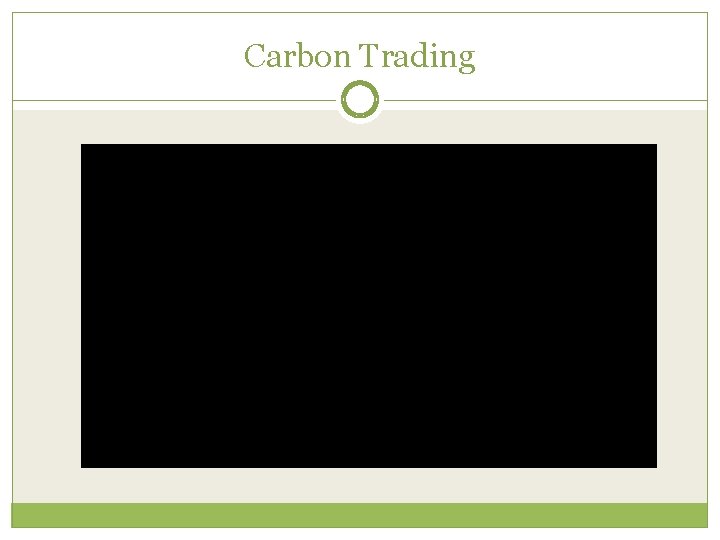 Carbon Trading 