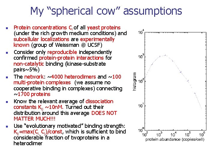 My “spherical cow” assumptions n n n Protein concentrations Ci of all yeast proteins
