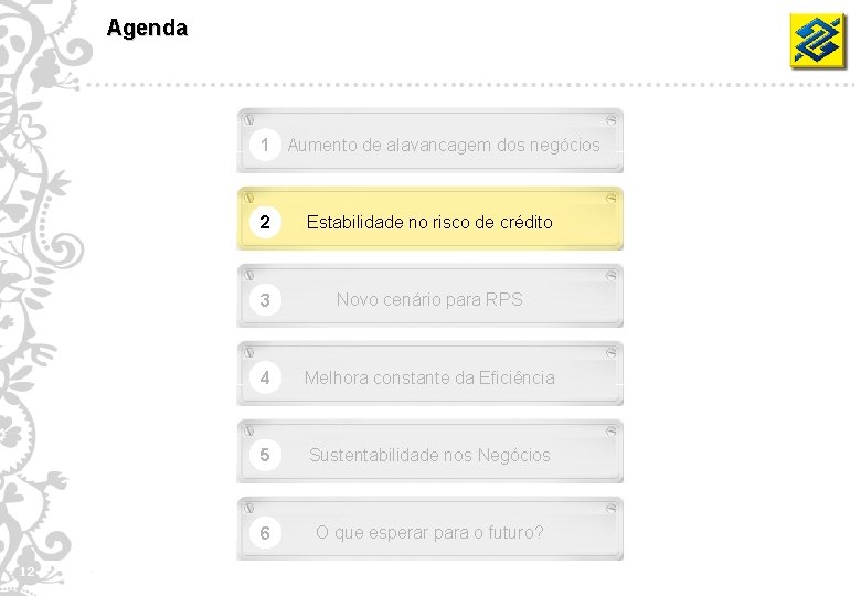 Agenda 1 Aumento de alavancagem dos negócios 12 2 Estabilidade no risco de crédito