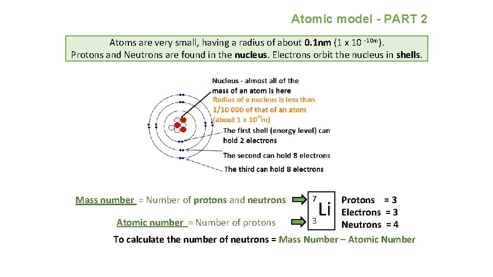 Atomic model - PART 2 Atoms are very small, having a radius of about