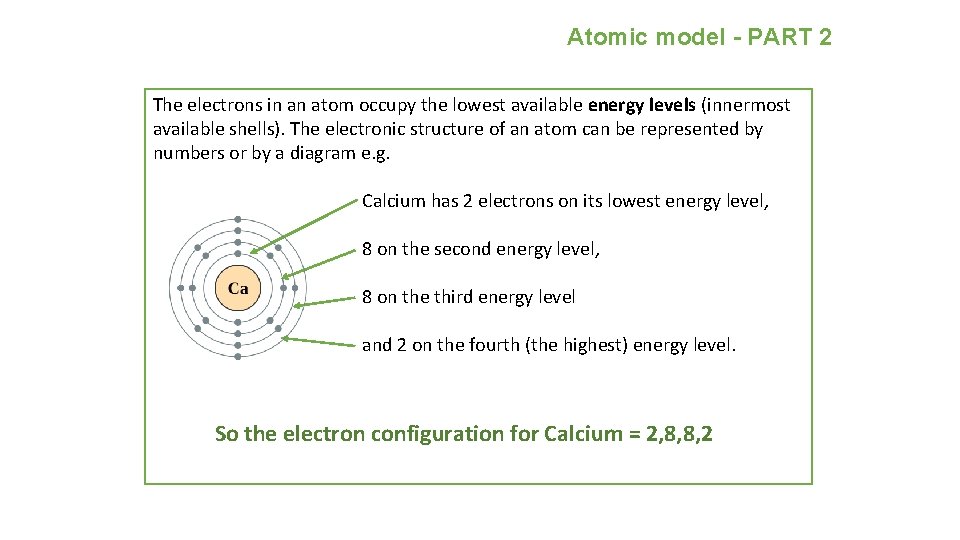 Atomic model - PART 2 The electrons in an atom occupy the lowest available