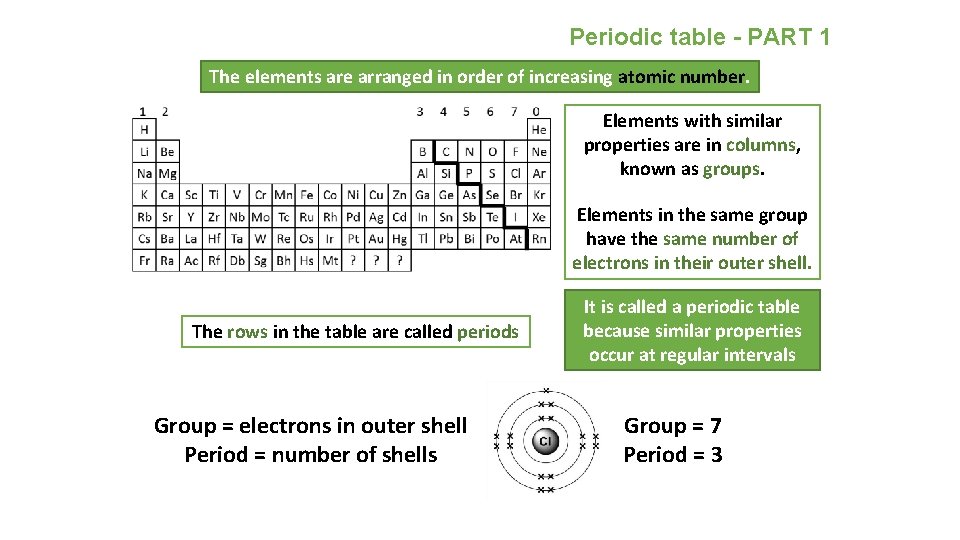 Periodic table - PART 1 The elements are arranged in order of increasing atomic