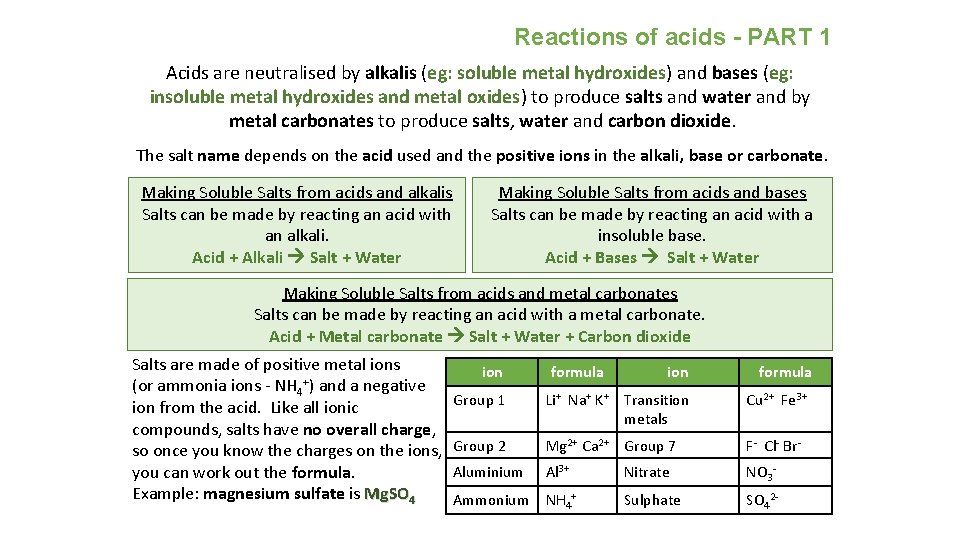 Reactions of acids - PART 1 Acids are neutralised by alkalis (eg: soluble metal