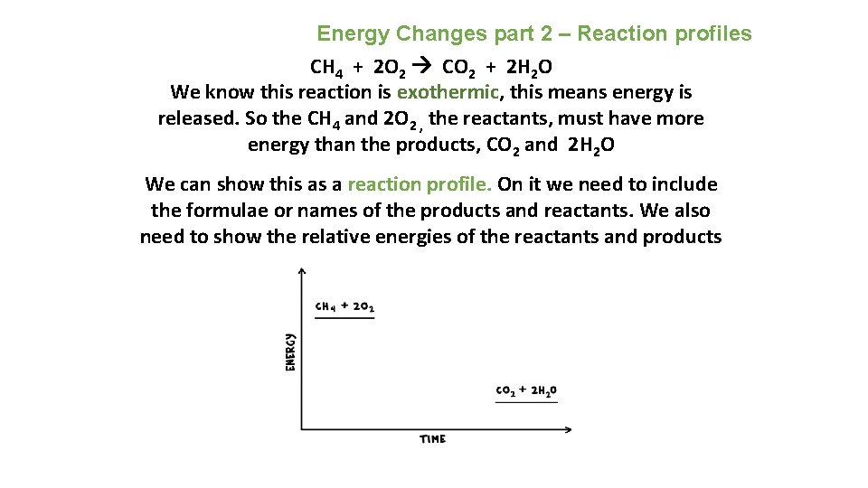 Energy Changes part 2 – Reaction profiles CH 4 + 2 O 2 CO