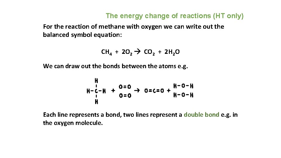 The energy change of reactions (HT only) For the reaction of methane with oxygen