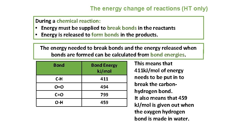 The energy change of reactions (HT only) During a chemical reaction: • Energy must