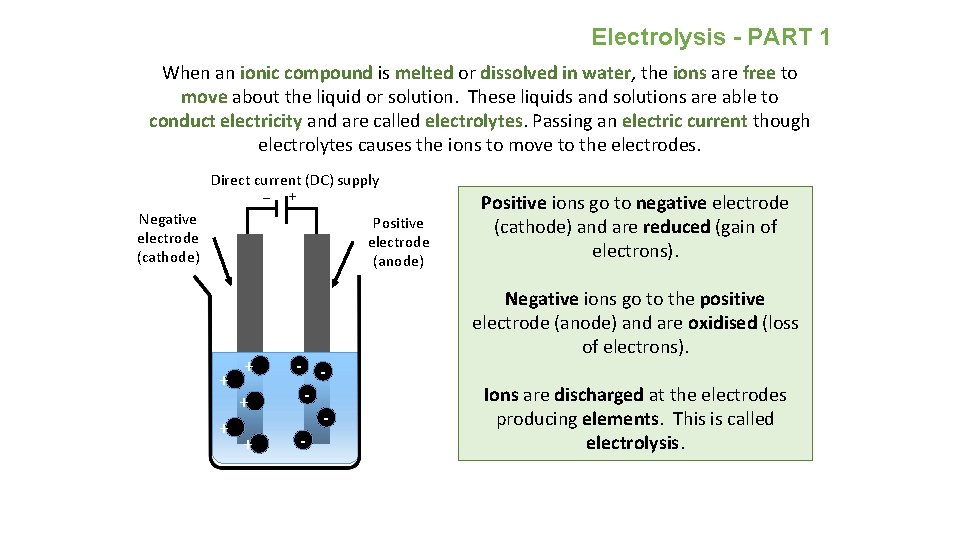 Electrolysis - PART 1 When an ionic compound is melted or dissolved in water,