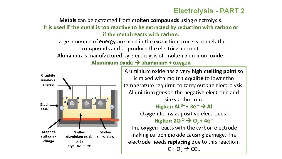 Electrolysis - PART 2 Metals can be extracted from molten compounds using electrolysis. It